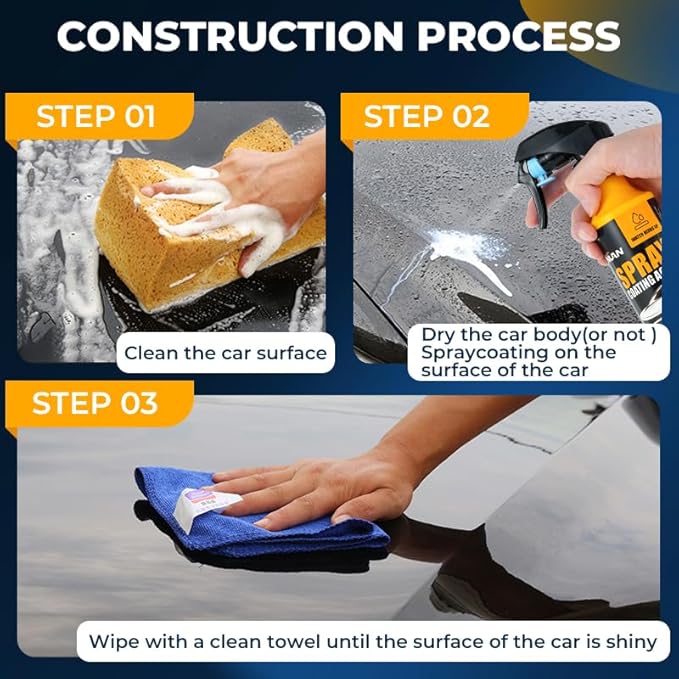 Auto Paint Spray Coating